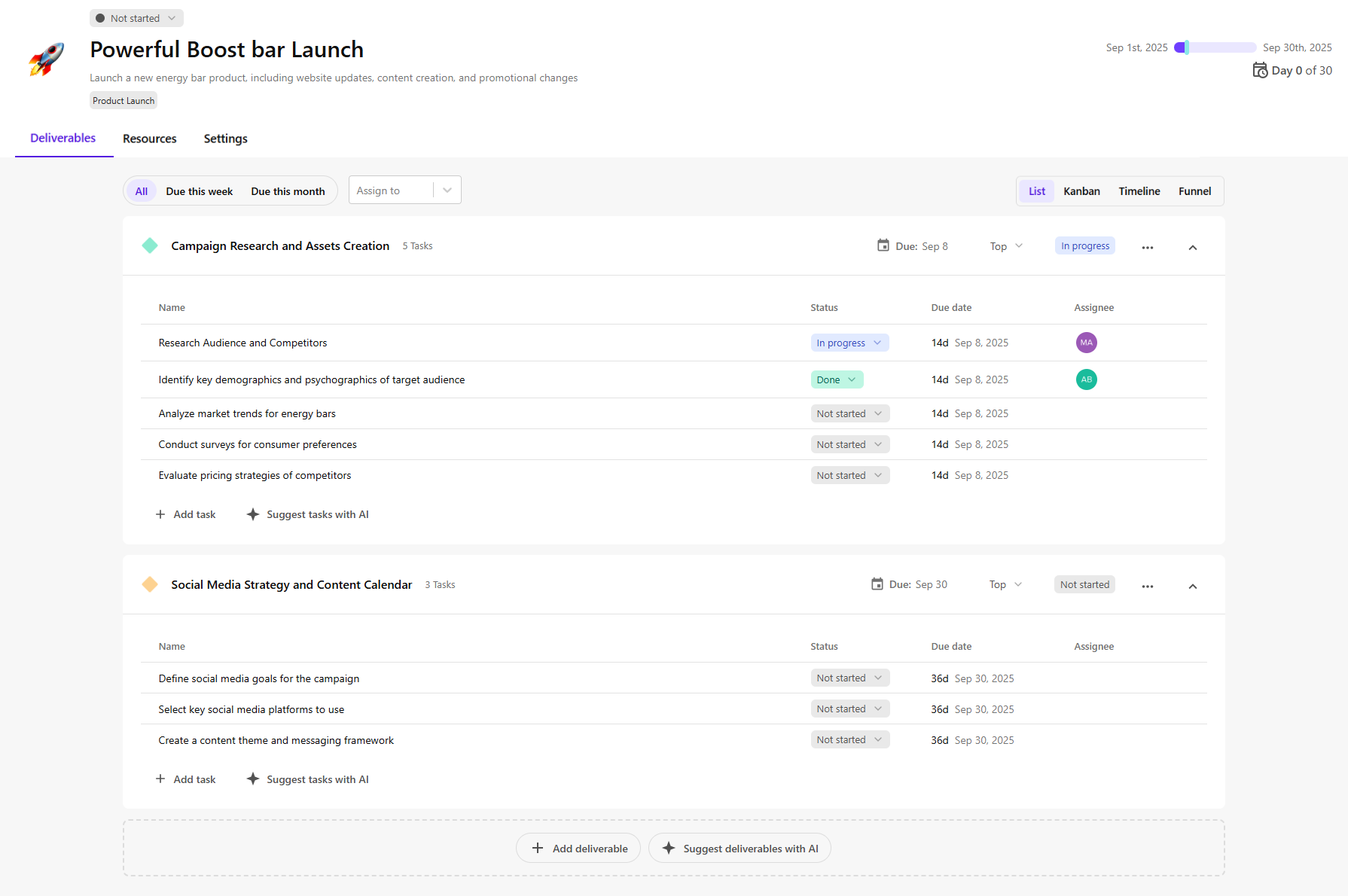 The Overview page shows the structure of deliverables and tasks within a campaign.