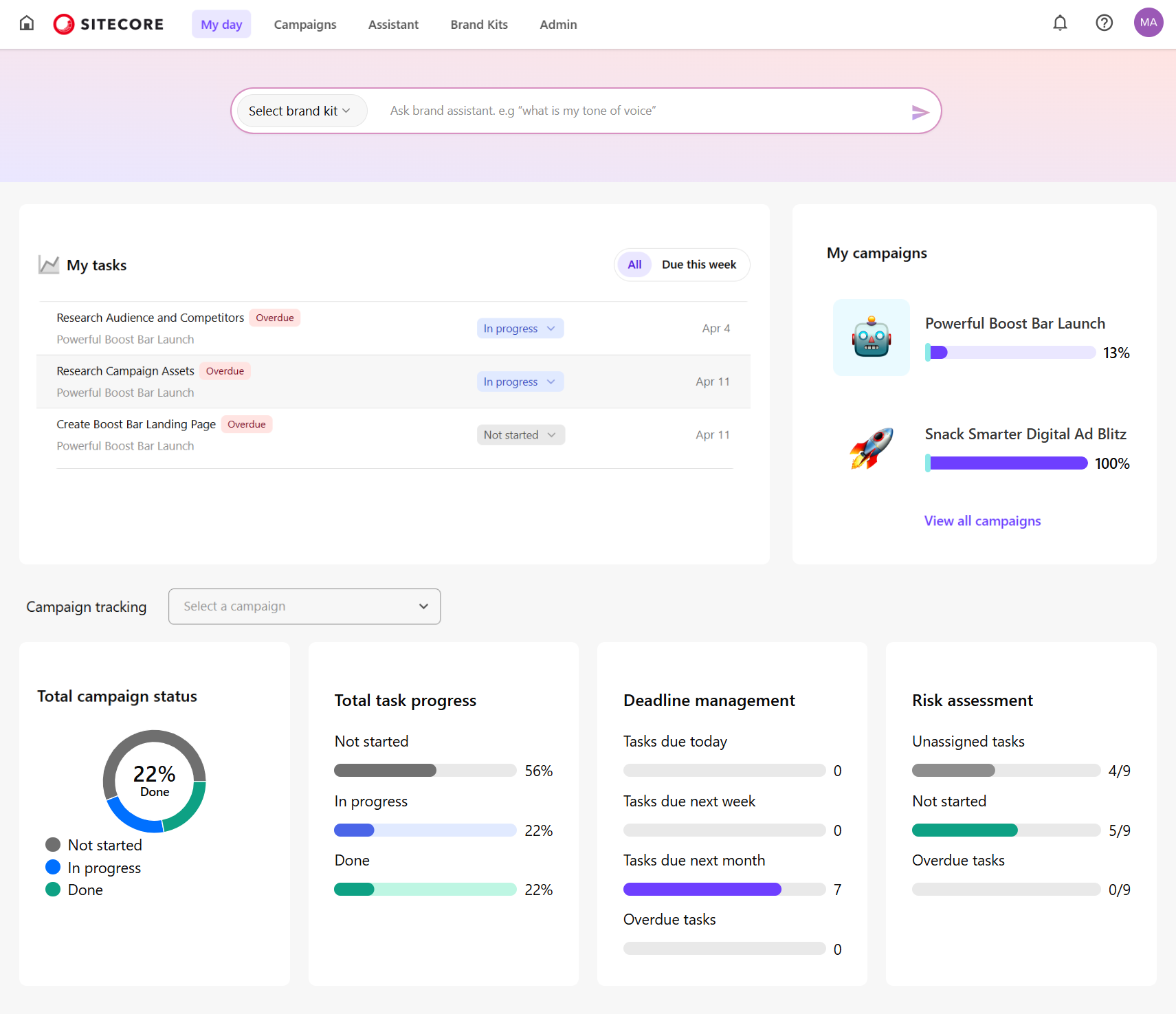 The My day landing page provides a quick overview of your assigned tasks and campaign status.