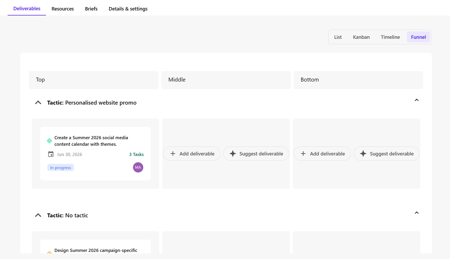The Funnel tab categorizes tasks and deliverables by their stage in the marketing funnel.