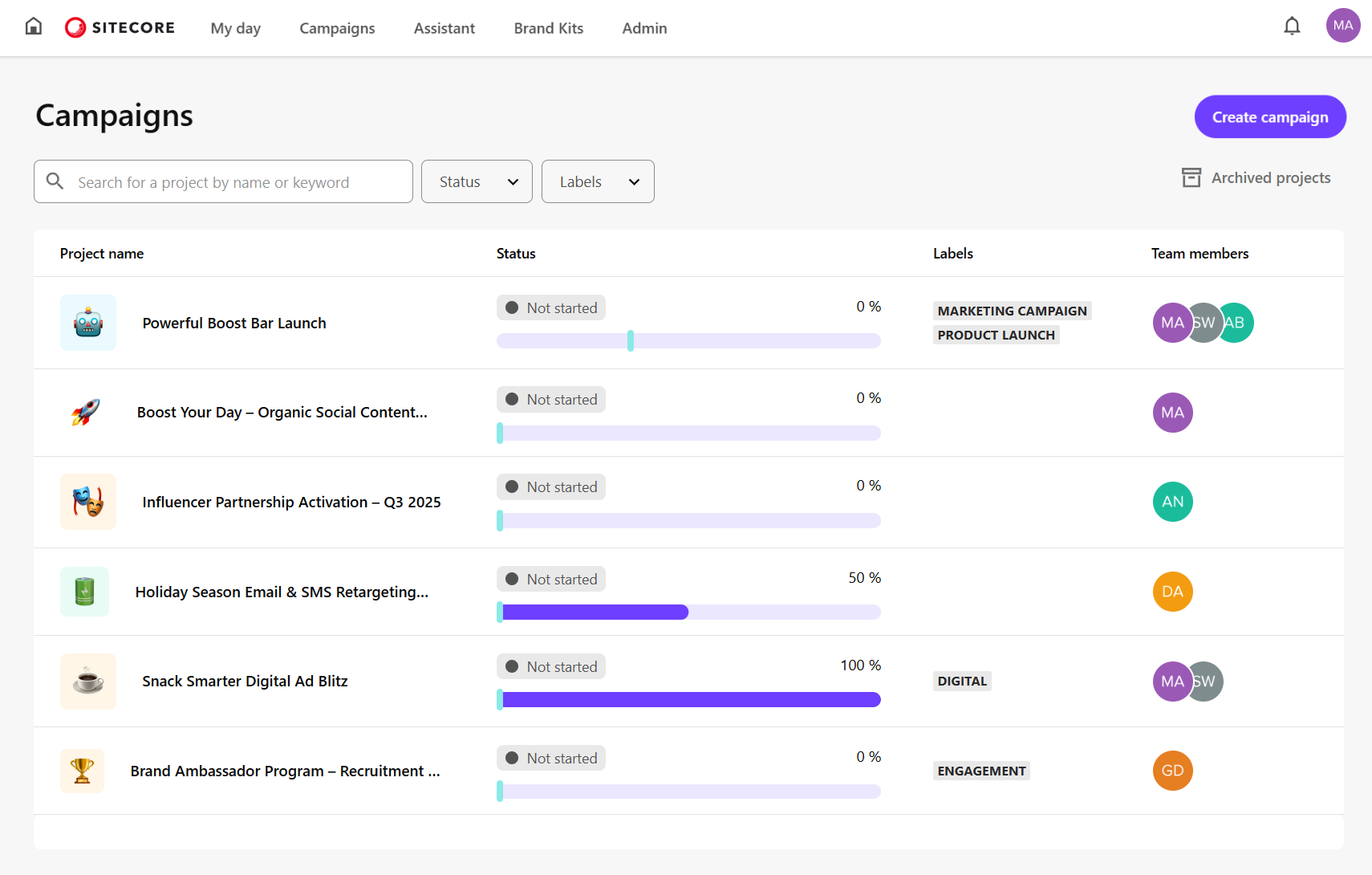 The Campaigns page lists all campaigns within your organization.