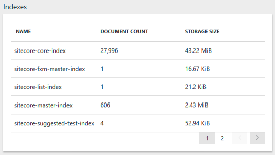 Indexing Manager page Indexing Manager page