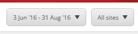 The time range and site selector drop-down.