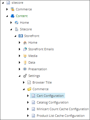 The Cart Configuration item The Cart Configuration item