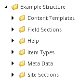 Example tree view structure