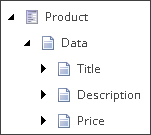 Product item with Data subsection
