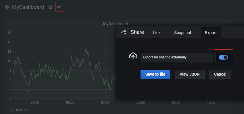 MC-Grafana-Share.png