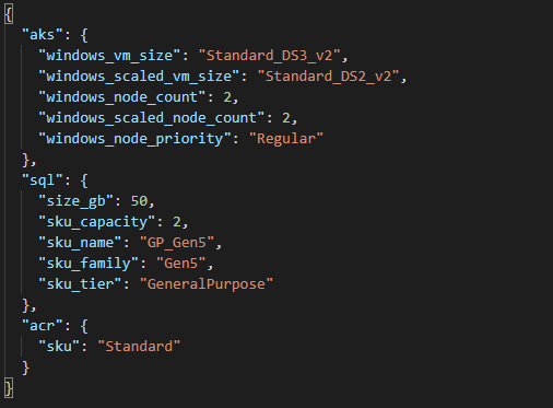 resources.json example