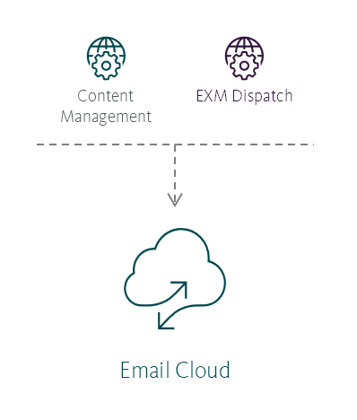 email-cloud.png