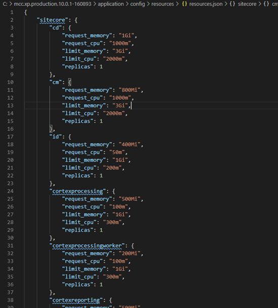 Pods in resources.json example Pods in resources.json example