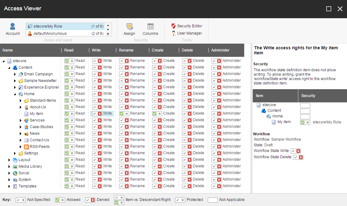 Access viewer details screen shows the rights granted to the selected item for this account.