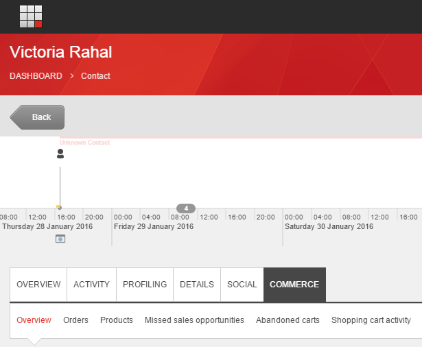 Example of the Experience Profile Commerce tab