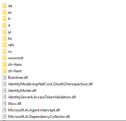 Folder structure and compiled DLLs.