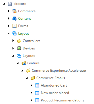 EmailRenderingTreeLayout93.png