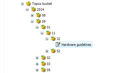 An item bucket structure An item bucket structure