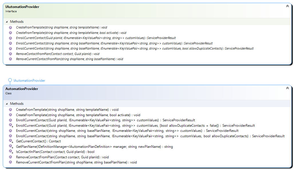 AutomationProvider.png