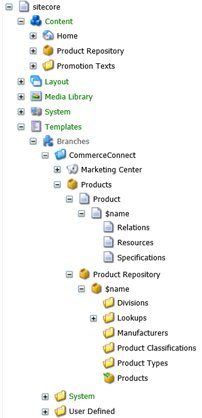 Screenshot showing the expanded branch templates.