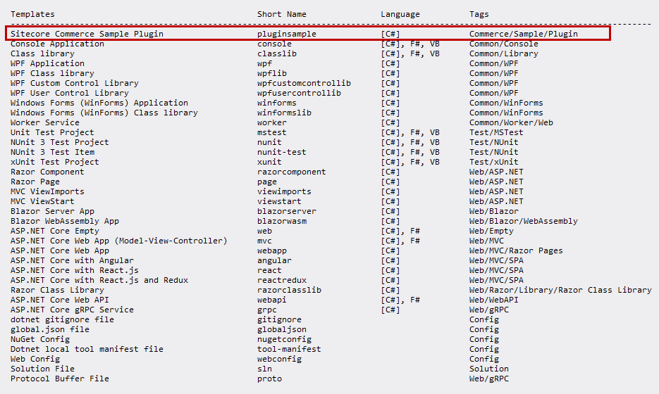 List of installed templates