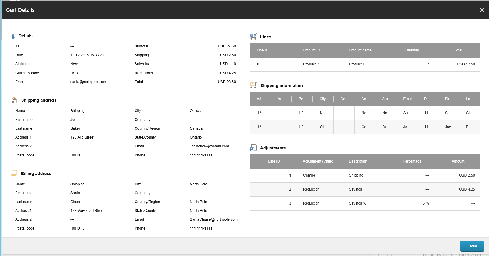 Report showing cart details