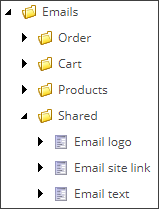 MessageContentFolders93.png MessageContentFolders93.png