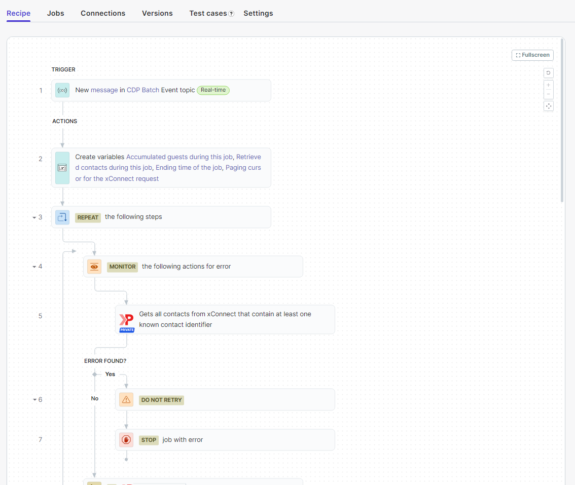 Example of a recipe in Sitecore Connect