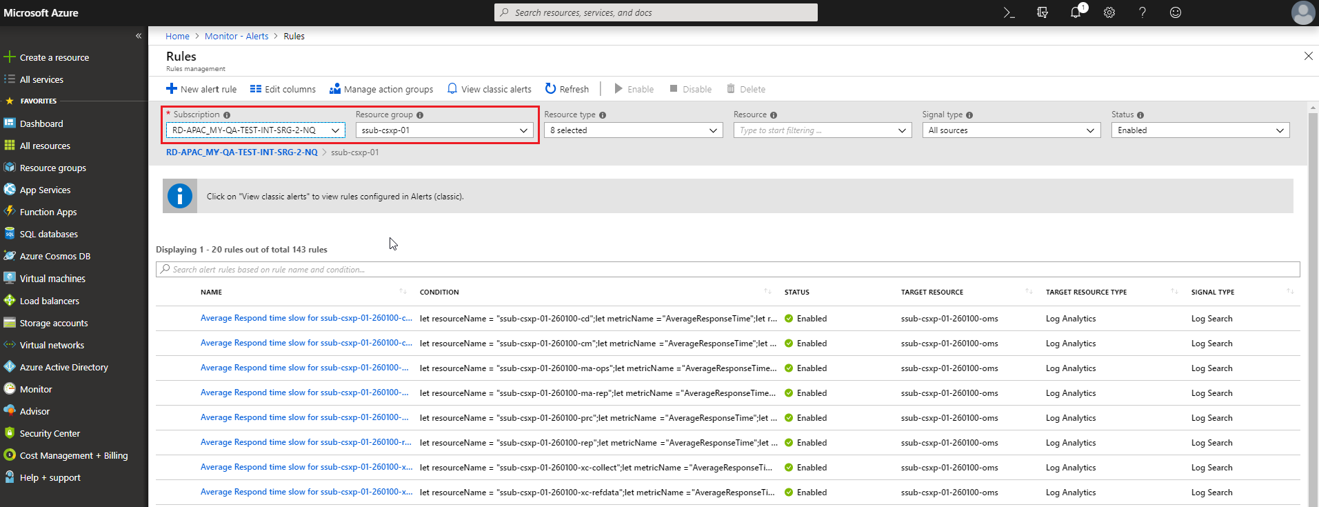 Relevant subscription and resource