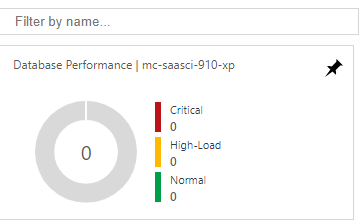 Tile with no data