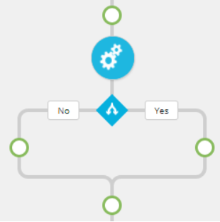 marketing-action-undef-con1.png