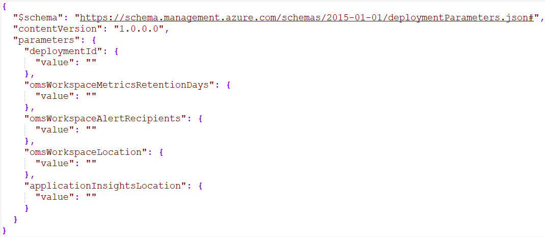 Parameter values for Azure Monitoring and Alerts Basic.