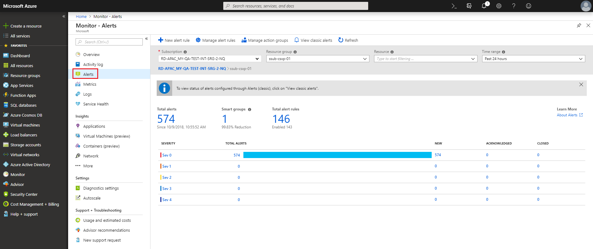 Alert summary page Alert summary page