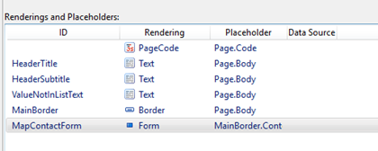 Renderings and Placeholders