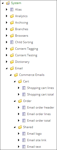 EmailComponentsTree.png EmailComponentsTree.png