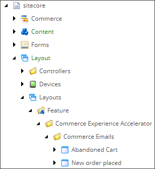 EmailRenderingTreeLayout.png EmailRenderingTreeLayout.png