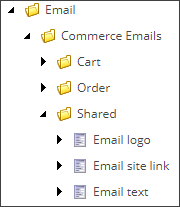 MessageContentFolders.png MessageContentFolders.png