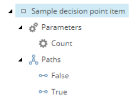 Illustration showing the structure of the DecisionPointItem activity type. Illustration showing the structure of the DecisionPointItem activity type.