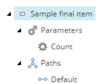 Illustration showing the structure of the FinalItem activity type. Illustration showing the structure of the FinalItem activity type.