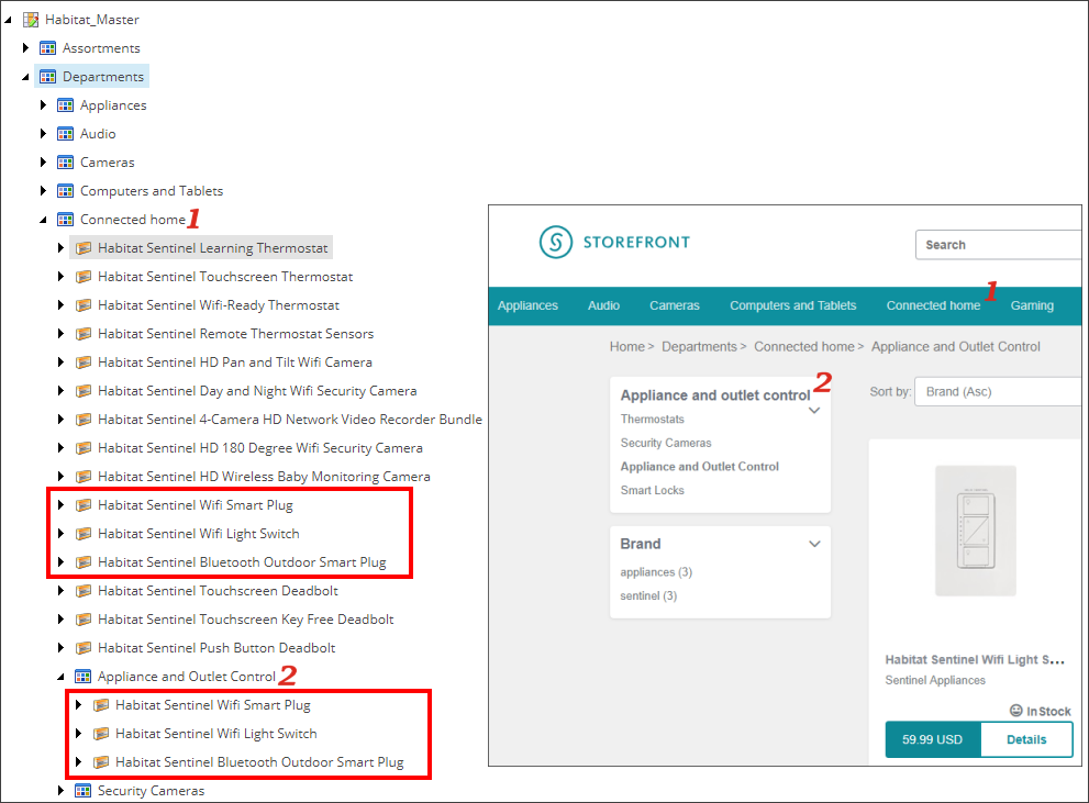 Diagram showing the catalog in the Content Editor. Diagram showing the catalog in the Content Editor.