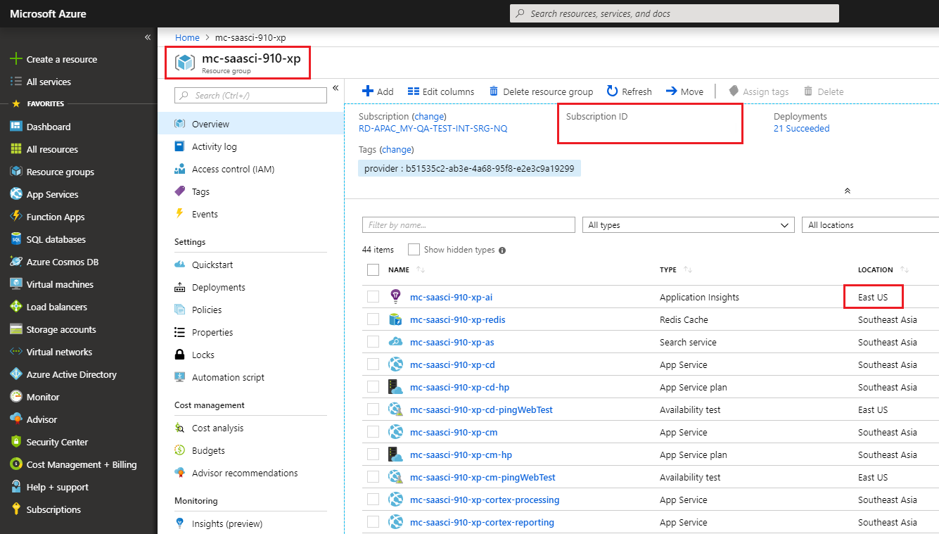 Azure Resource group details. Azure Resource group details.