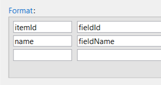 The format settings.