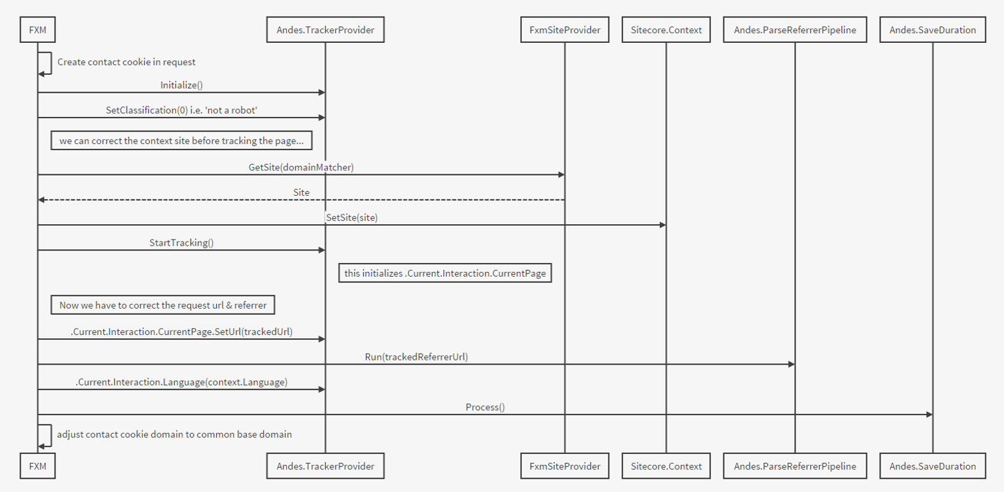 BBCF43F3881C428BB1AFD865EE0A3A9A.png BBCF43F3881C428BB1AFD865EE0A3A9A.png