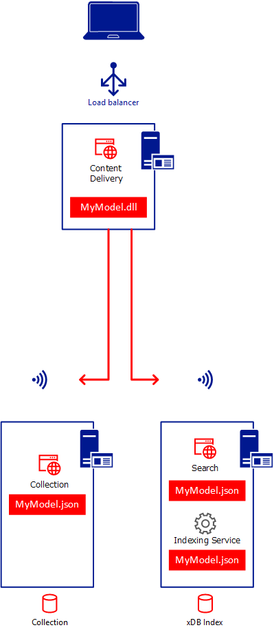 simple-schema11.png