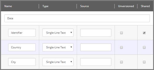 Added fields in Data section Added fields in Data section