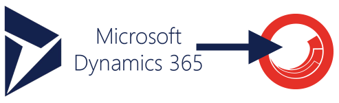 Microsoft Dynamics 365 to Sitecore Microsoft Dynamics 365 to Sitecore