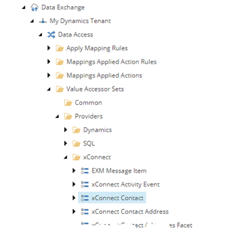 xConnect Contact in content tree