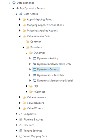 Dynamics Contact in content tree Dynamics Contact in content tree