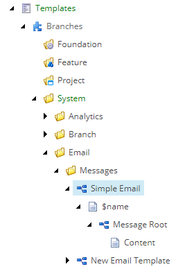 Content Editor Templates node showing your branch template, including a $name, message root, and content file.