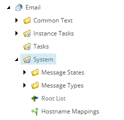 Content Editor showing the Email node System folder.