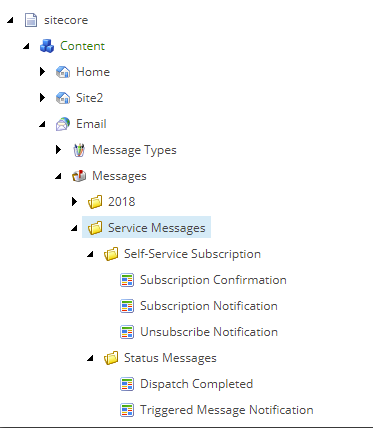 Content Editor Email node showing the Service Messages folder.