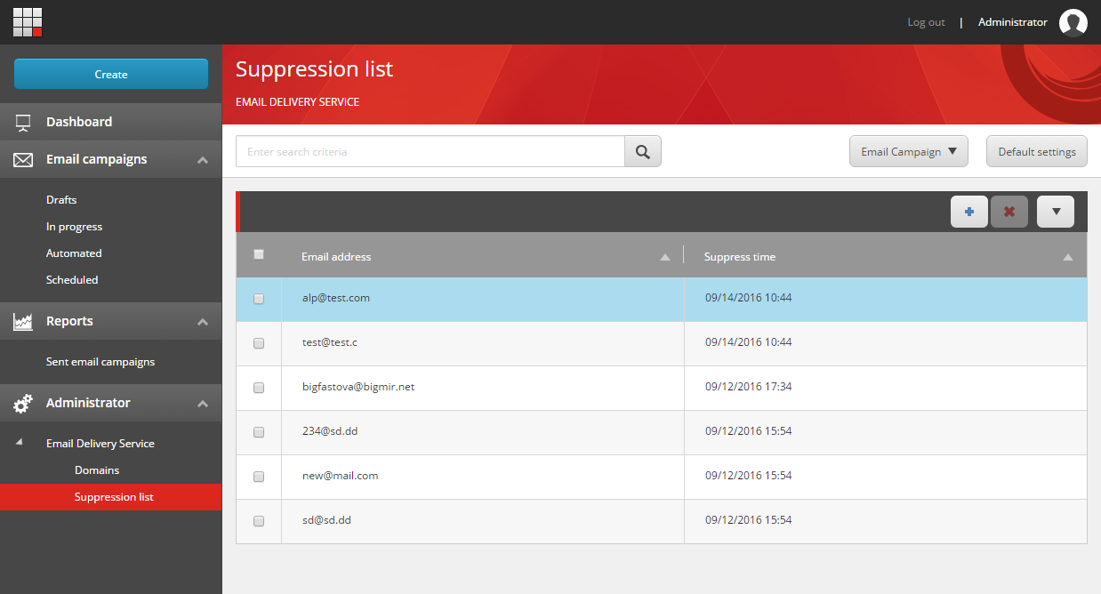 Administrator EXM suppression list.