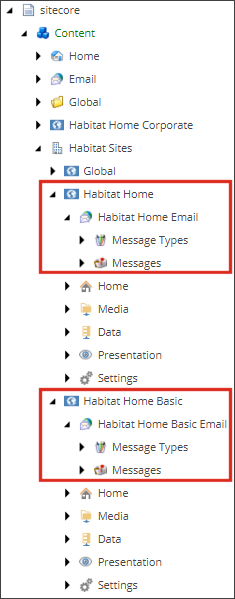 Content Editor showing multiple email manager roots.