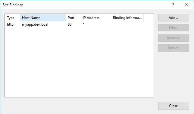 IIS Bindings IIS Bindings